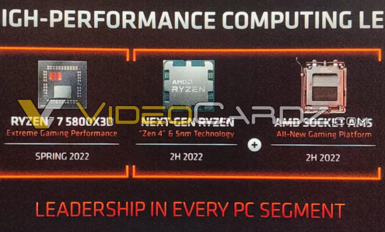 AMD Ryzen 5800X3D Raphael Zen4 jpg webp