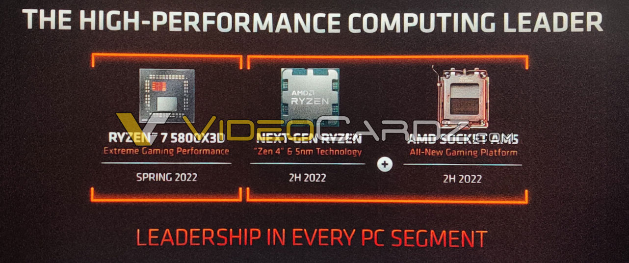 AMD au CES 2022 : la 3D V-Cache arrive ainsi que Zen 4 2 Amd Ryzen 5800x3d Raphael Zen4