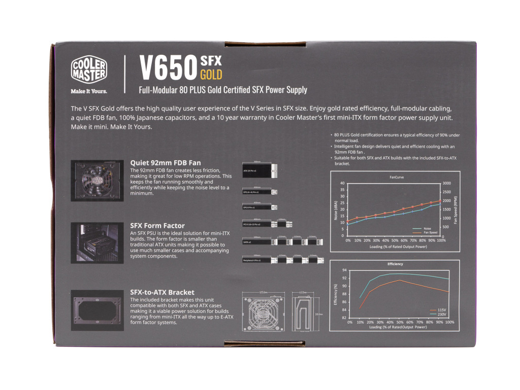 Test Cooler Master V650 SFX Gold : mini puissance 3 Cooler Master V650sfx Gold 3