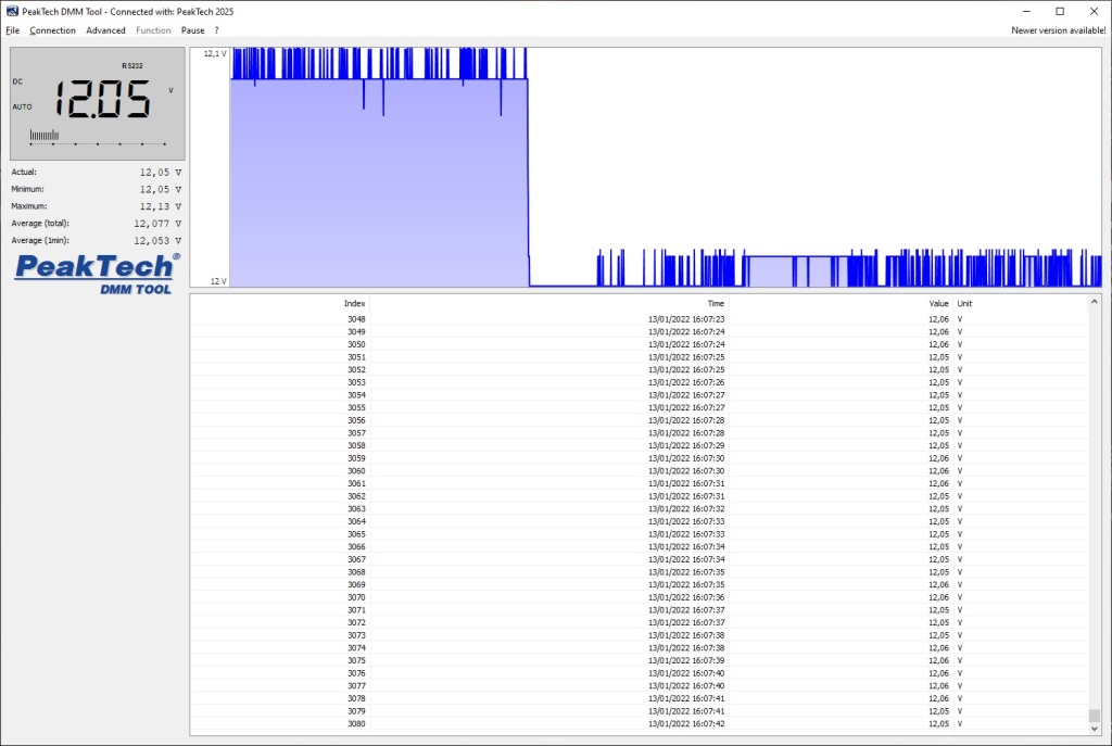 Test Cooler Master V650 SFX Gold : mini puissance 2 Cooler Master V650sfx Gold Aida64 12v