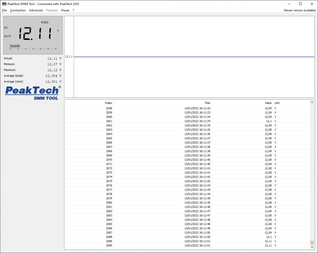 Test Cooler Master V650 SFX Gold : mini puissance 4 Cooler Master V650sfx Gold Jeu 12v