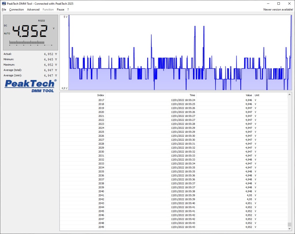 Test Cooler Master V650 SFX Gold : mini puissance 5 Cooler Master V650sfx Gold Jeu 5v
