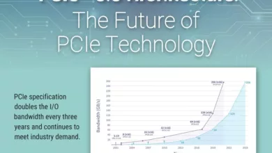 PCIe 6 graph jpg webp
