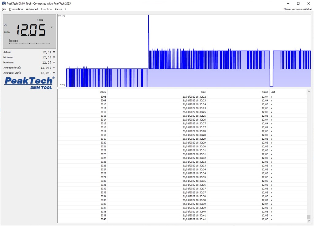Silverstone Da750 Aida64 12v