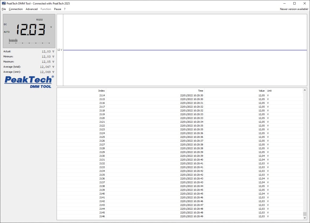 Silverstone Da750 Jeu 12v
