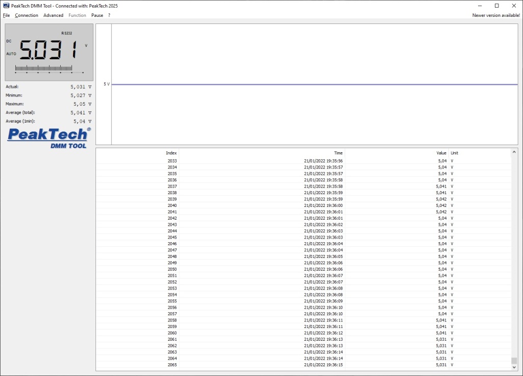 Silverstone Da750 Jeu 5v