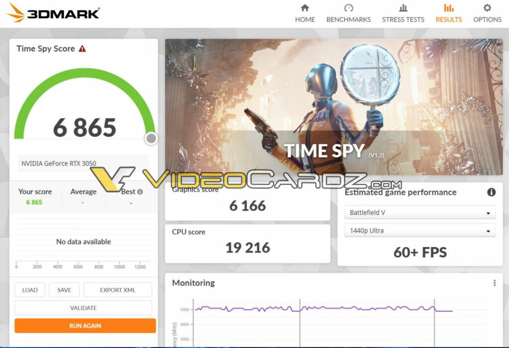 Nvidia Geforce Rtx 3050 Time Spy