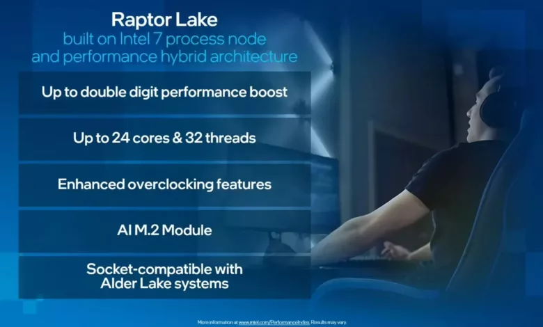 Intel Core Raptor Lake jpg webp