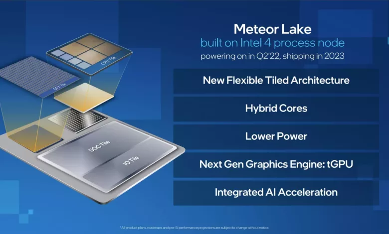 Intel Meteor Lake 01 jpg webp