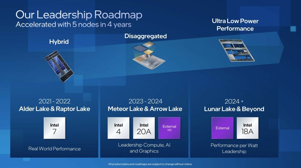 Intel Meteor Lake et Arrow Lake avec des chiplets GPU 3 Intel Meteor Lake 02