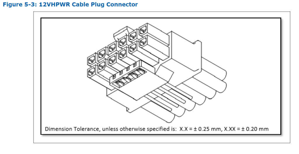 Atx 3 12vhpwr Connector