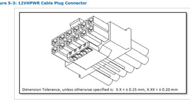 ATX 3 12VHPWR Connector