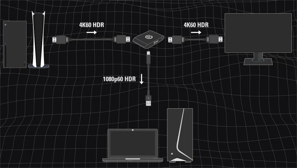 Elgato HD60 X : La Carte D’acquisition Parfaite ? 10 Elgato Hd60 X Video Reviewers Guide Youtube Mozilla Firefox 9