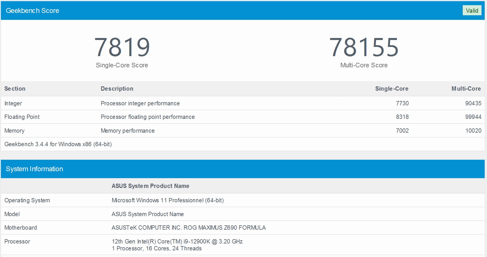 Test Corsair Dominator Platinum RGB DDR5 5600 MHz 4 Geekbench 3