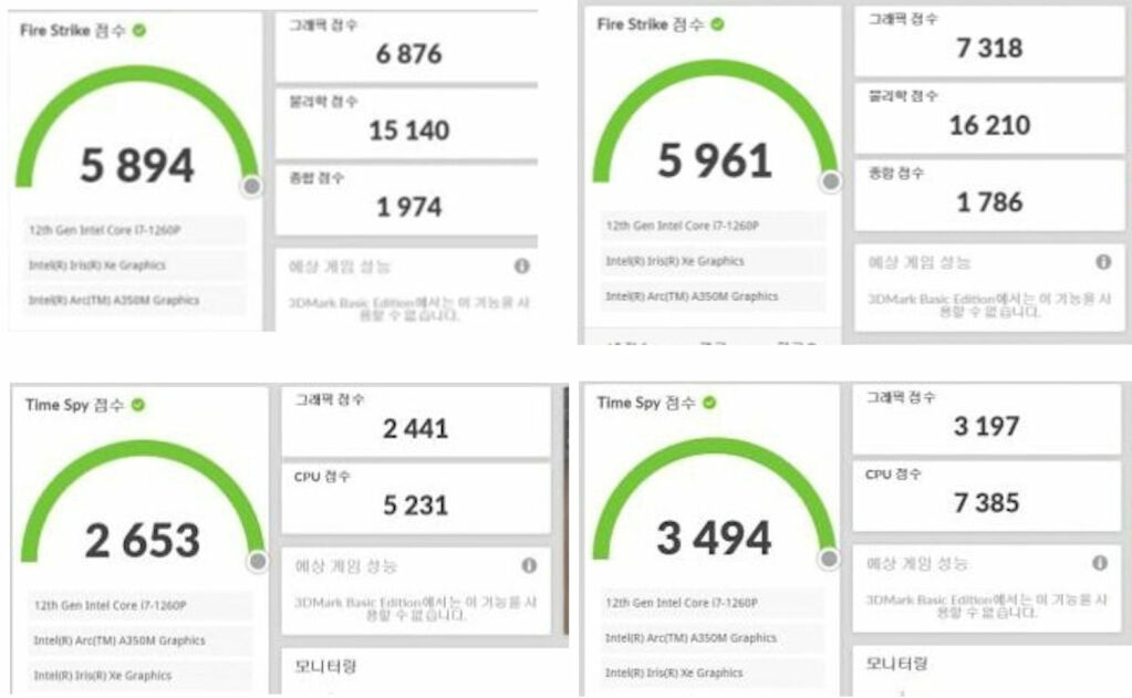 A quel niveau se situe la puce Intel Arc A350M ? 2 Intel Arc A350m Performance
