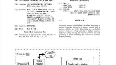 united states patent amd automatic memory overclocking jpg webp