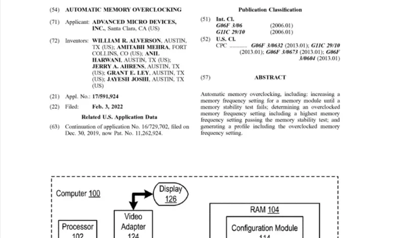 united states patent amd automatic memory overclocking jpg webp