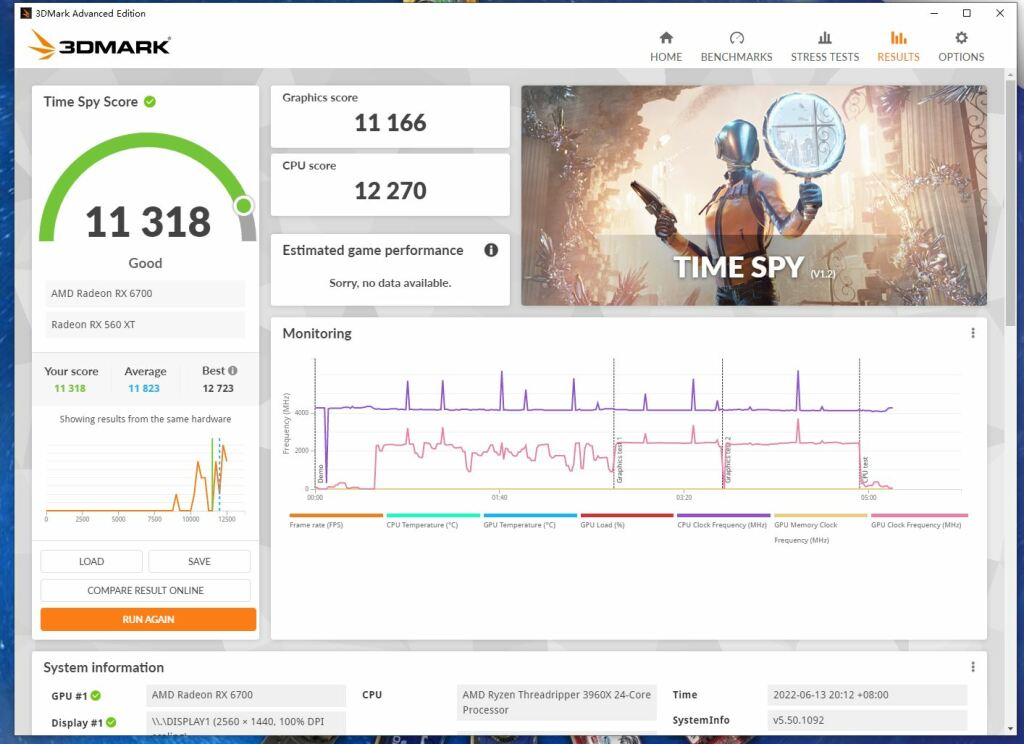 AMD Radeon RX 6700 non-XT sous 3DMark TimeSpy 6 AMD RX 6700 3DMark New Driver Stock