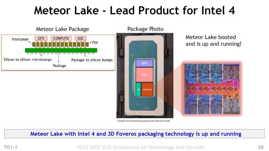 Un premier cliché de l'architecture Meteor Lake 3 Intel 4 Meteor Lake 1