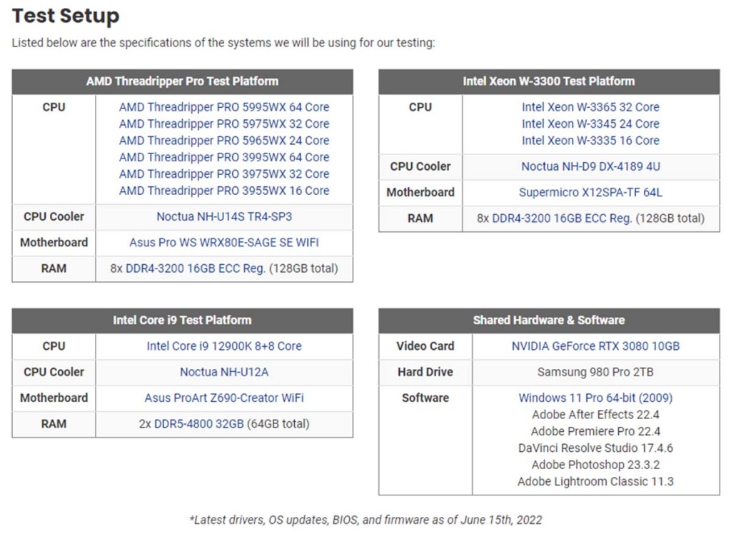 Test Setup Ryzen Threadripper Pro vs Xeon W-3300