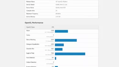 geekbench shanghai zhaoxin gpu glenfly arise 1020 2 jpg webp