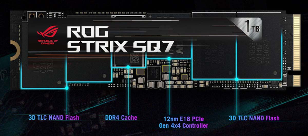 (MAJ) Du SSD haut de gamme avec le ASUS ROG Strix SQ7 PCIe Gen 4.0 NVMe 4 Caractéristiques techniques du SSD