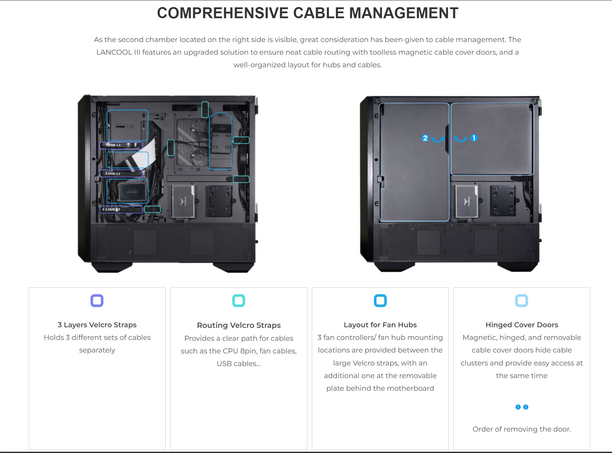 LIAN LI lance le LANCOOL III : Refroidissement amélioré ? 10 Lancool 3 5