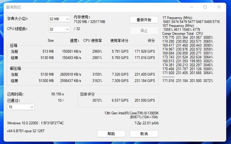 Intel I9 13900k 7 Zip (2)