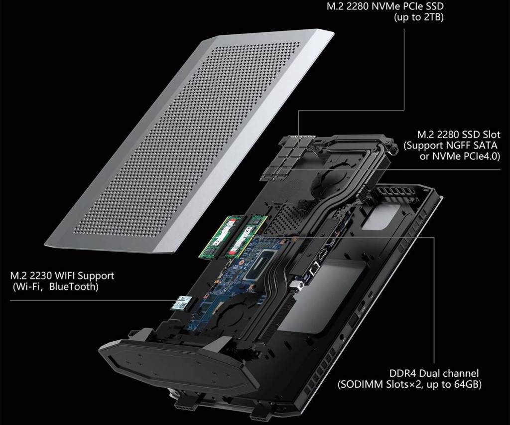 Intérieur des deux mini-PC MINISFORUM