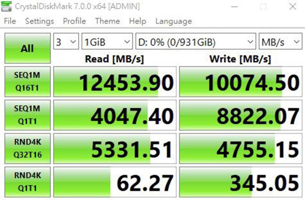 Jusqu'à 12 Go/s pour le SSD NVMe PCIe 5.0 AORUS Gen5 10000 3 CrystalDiskMark SSD AORUS Gen5 1000