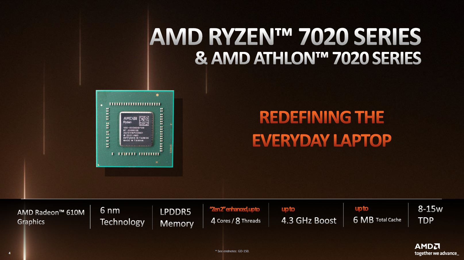 AMD Mendocino : les Ryzen et Athlon 7020 Mobile se dévoilent entièrement 2 Amd Ryzen Athlon 7020 Series 02