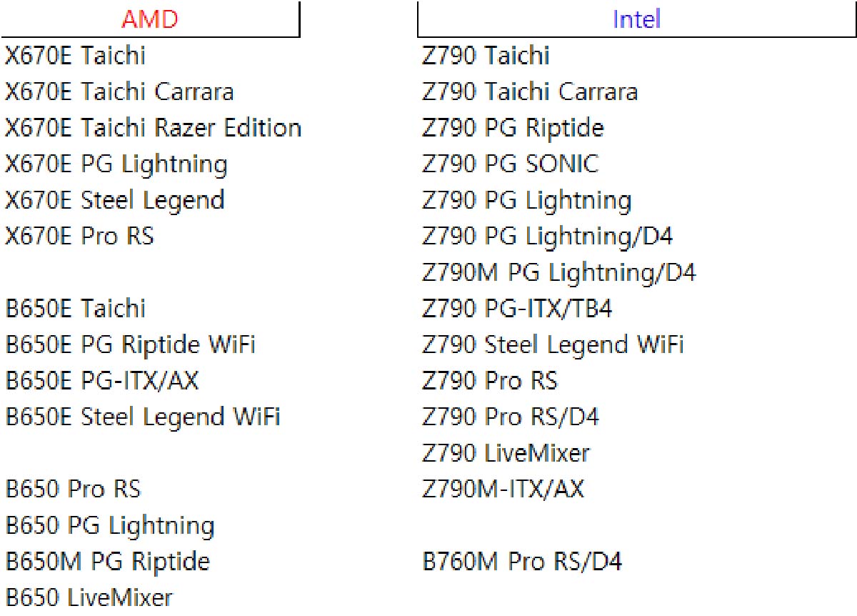 Gamme cartes mères ASRock AMD X670 et Intel Z790