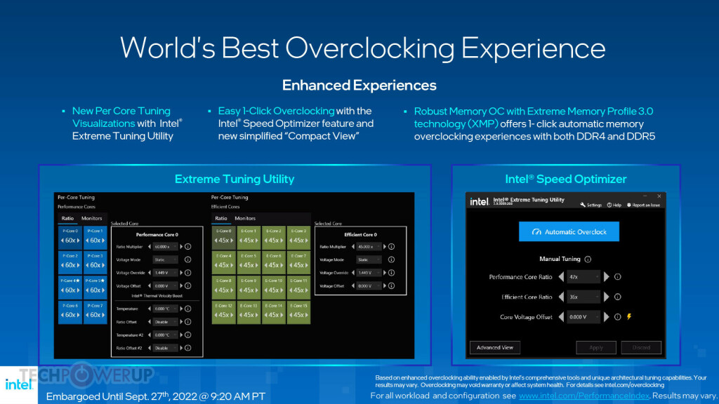 Les processeurs Intel Core de 13e génération arrivent ! 10 Intel Raptor Lake Slide 10