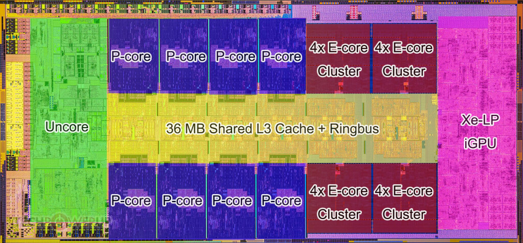 Les processeurs Intel Core de 13e génération arrivent ! 5 Intel Raptor Lake Slide 5