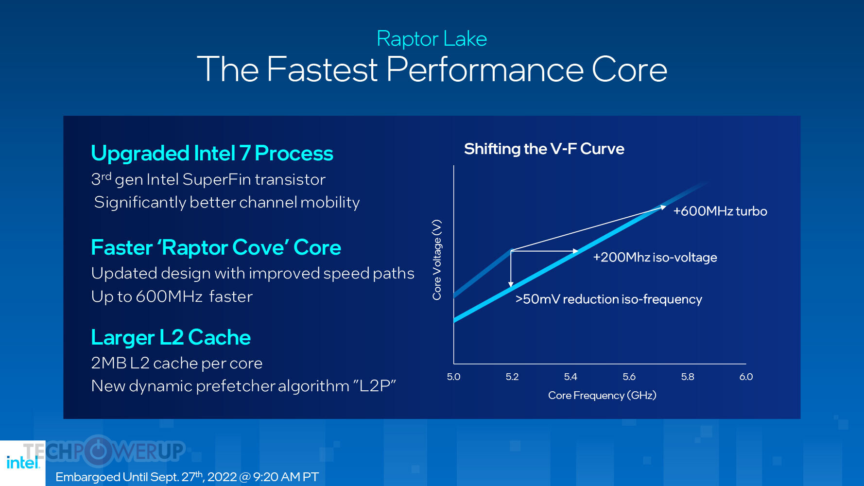 Les processeurs Intel Core de 13e génération arrivent ! 8 Intel Raptor Lake Slide 6
