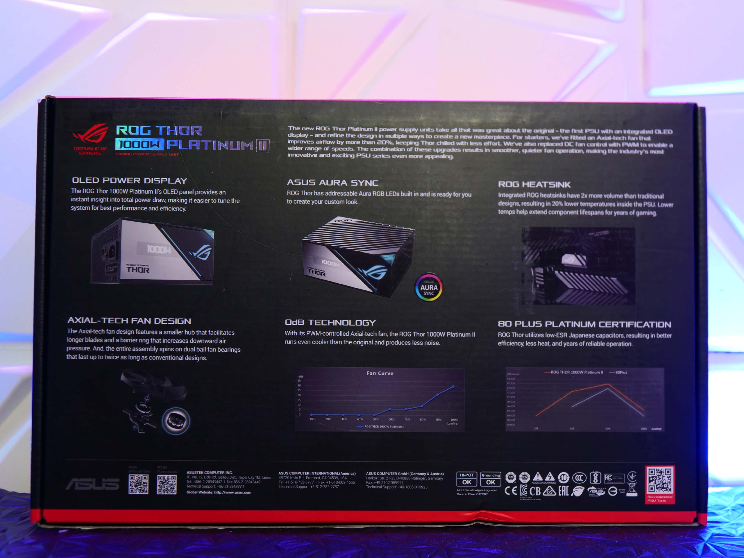 Présentation : Asus ROG Thor 1000W Platinum II 3 Rog Thor P2 1000 Emballage Dos