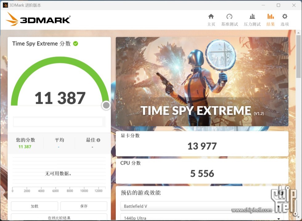 Des résultats pour la RTX 4080 16 Go dans 3DMark ?? 4 Bench Rtx 4080 16go (3)