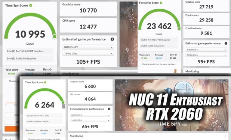 Présentation du Intel NUC 12 Enthusiast – Serpent Canyon 6 Intel Nuc 12 3dmark