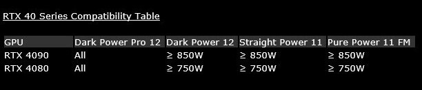 Cable 12vhpwr (4)