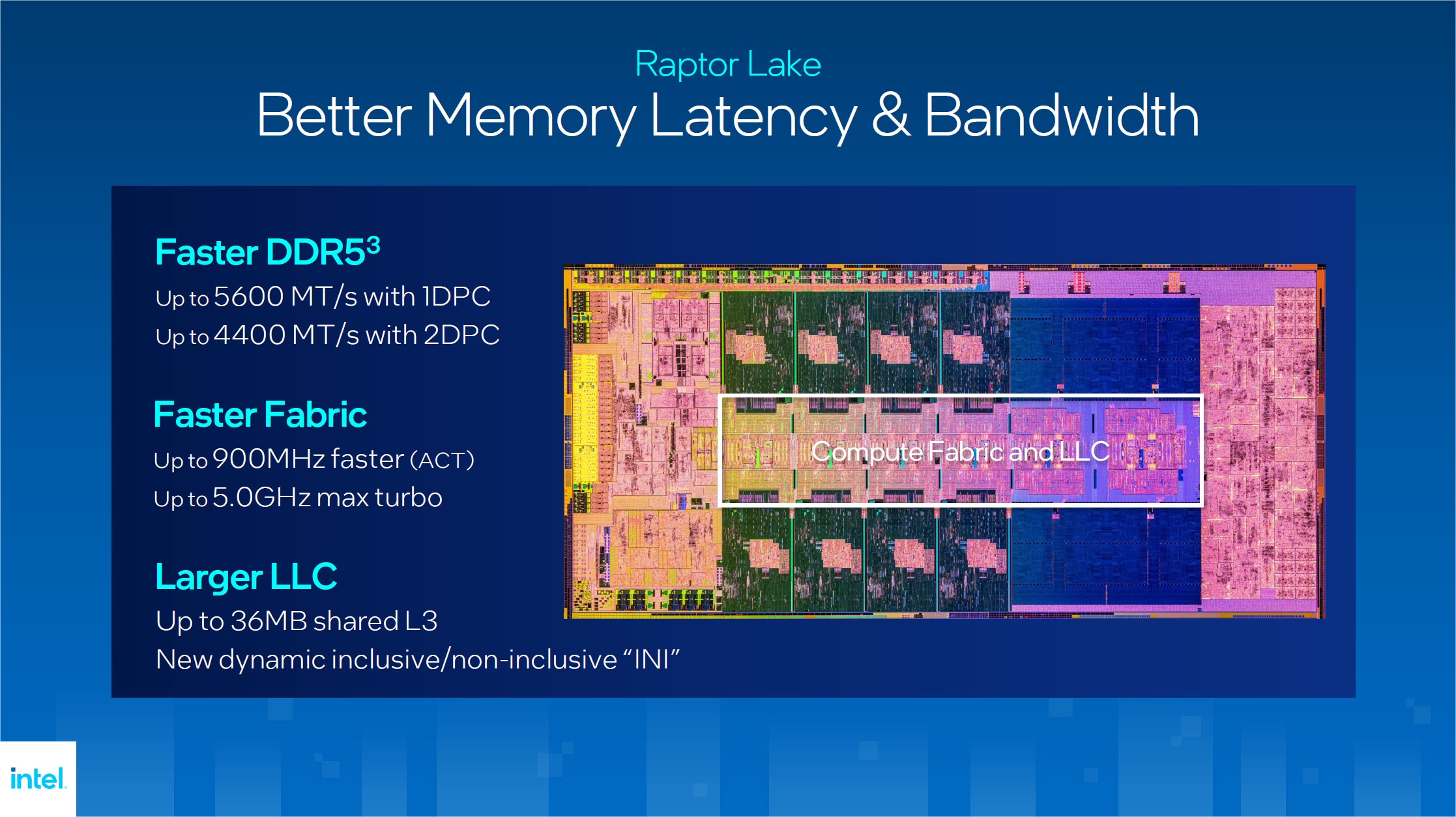 Processeurs Intel Core 13 E Cache Plus Grand