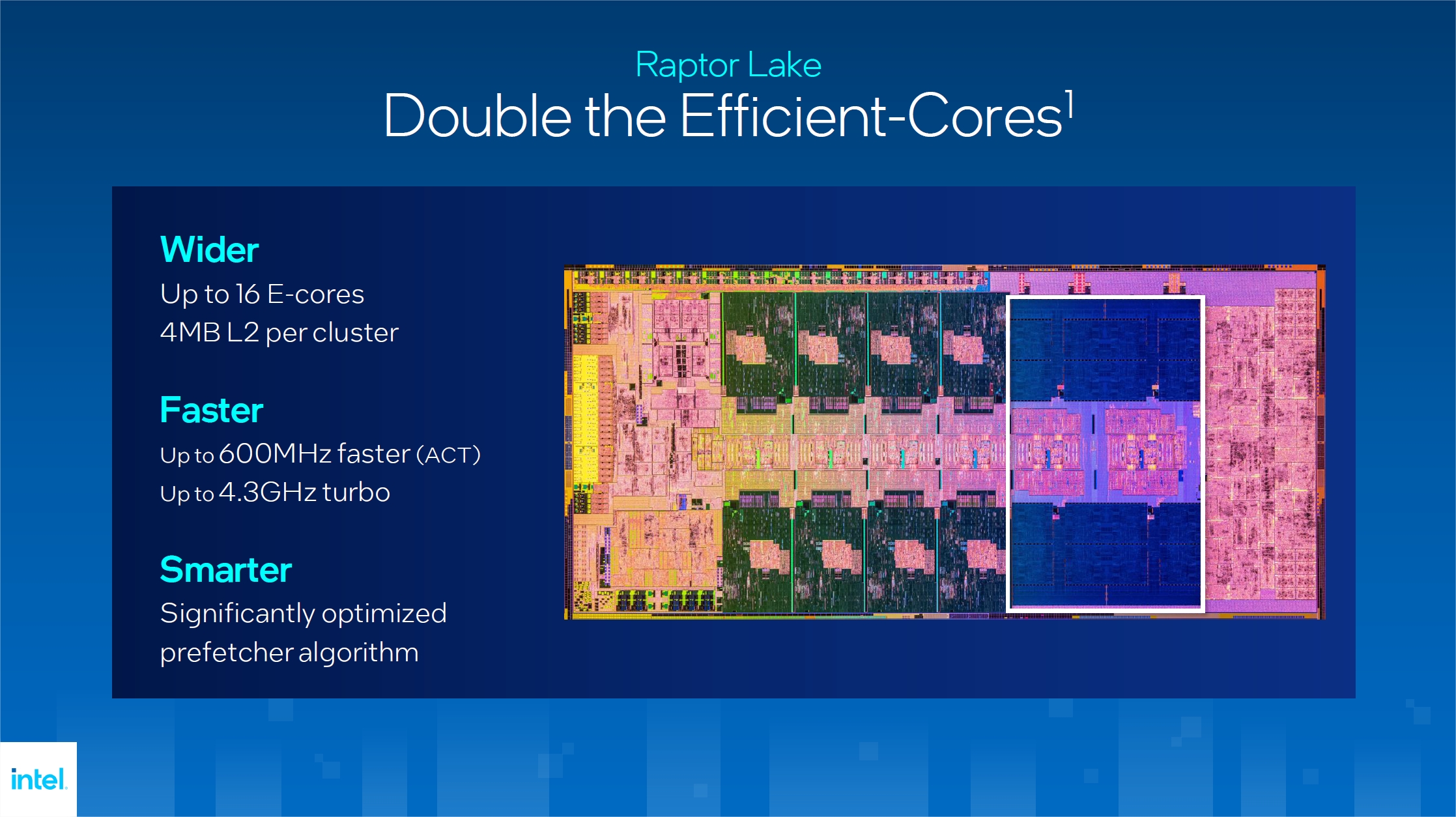 Processeurs Intel Core 13 E Gen Double E Cores