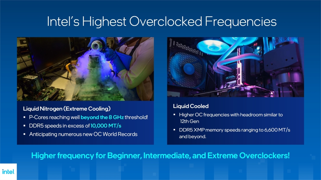 Processeurs Intel Core 13 E Gen Overclocking 2