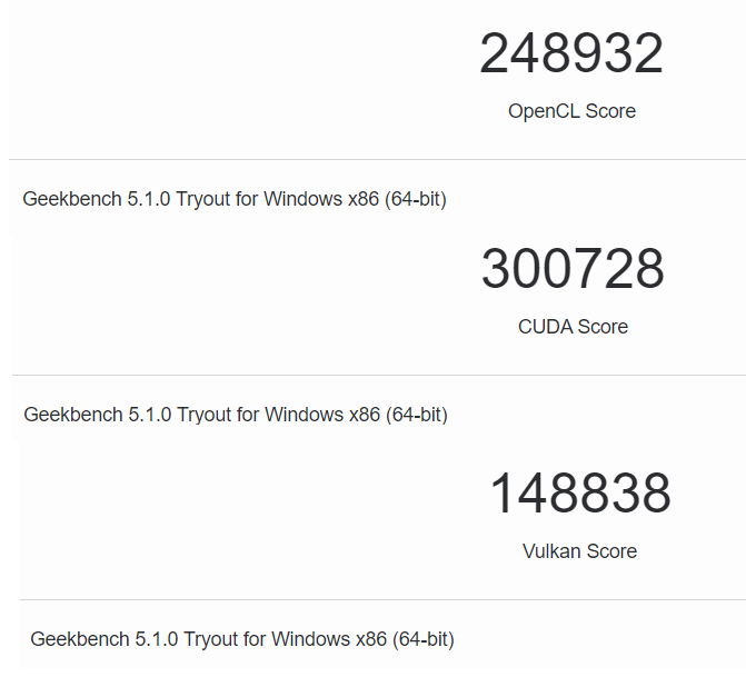 La NVIDIA GeForce RTX 4080, testée sous Geekbench et 3DMark 3 Geekbench Scores