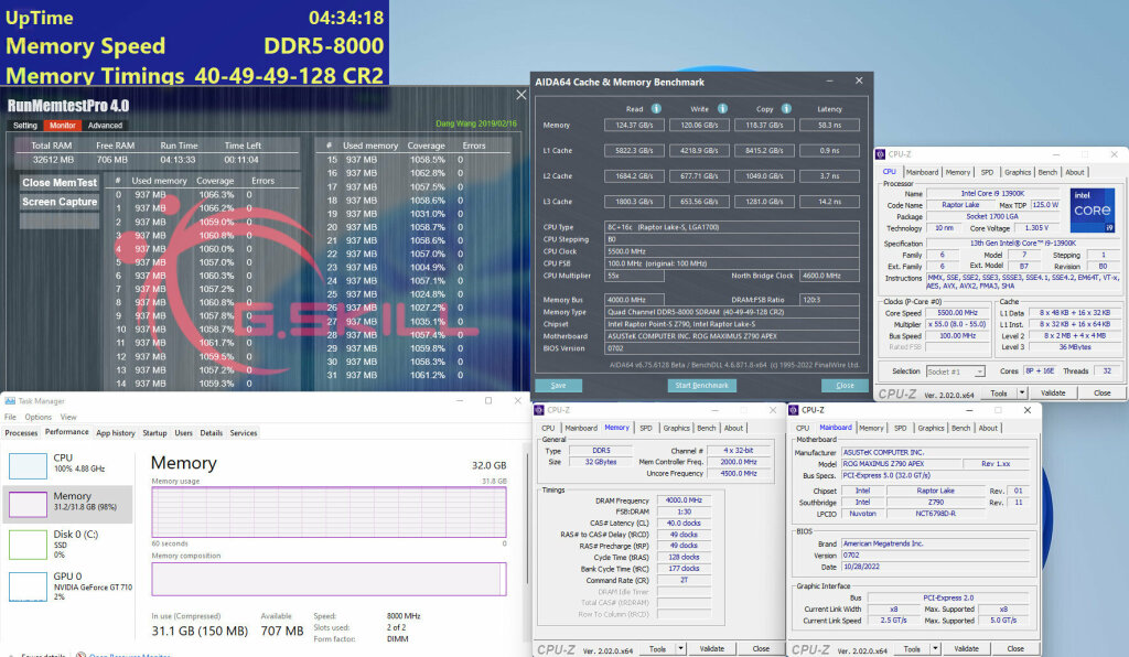 Gskill Ddr5 8000