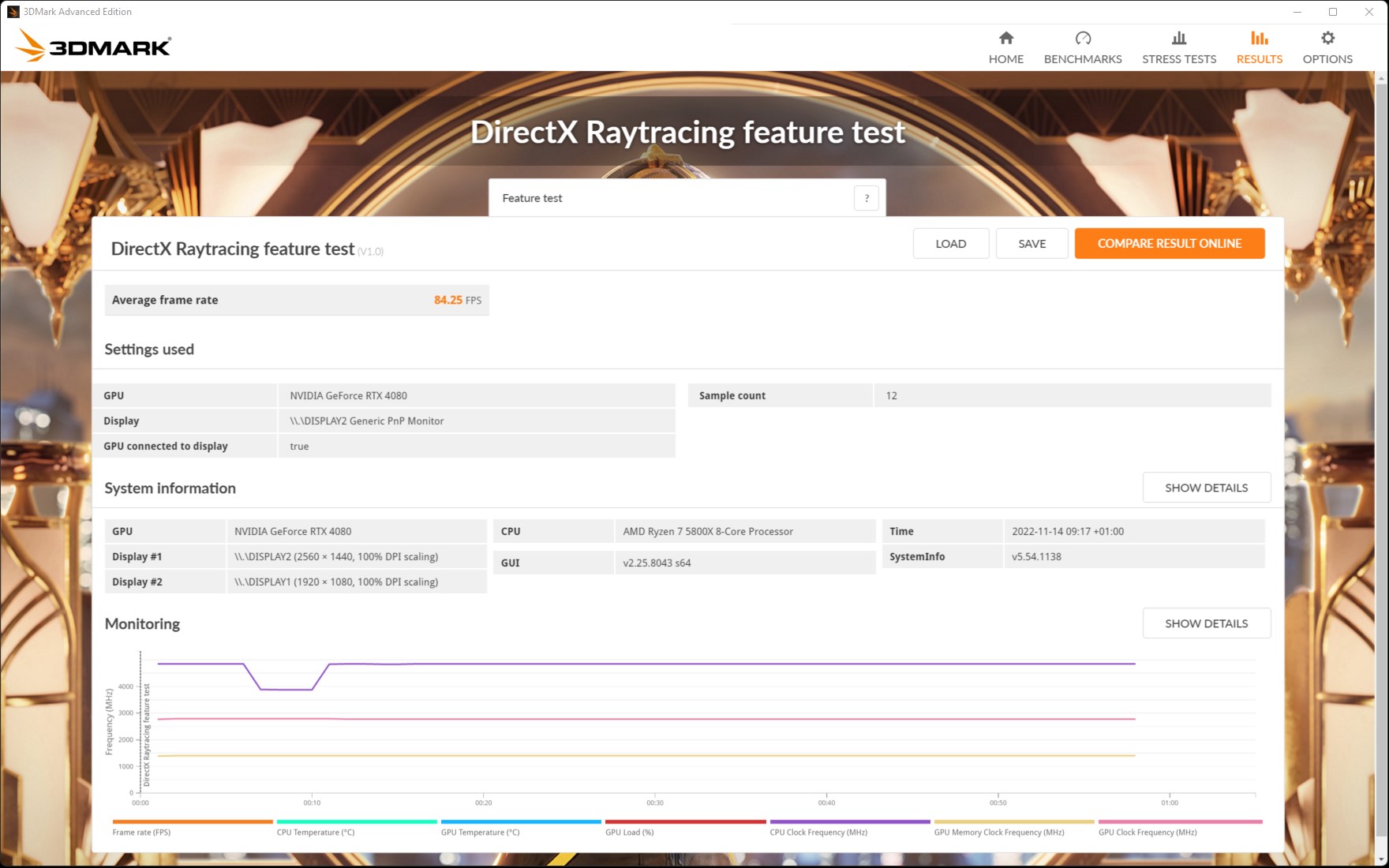 Test PALIT RTX 4080 Game Rock Midnight Kaléidoscope 6 Palit Rtx 4080 Dxraytracing