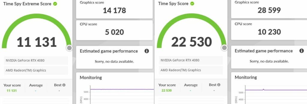 La NVIDIA GeForce RTX 4080, testée sous Geekbench et 3DMark 4 Rtx4080 3dmark
