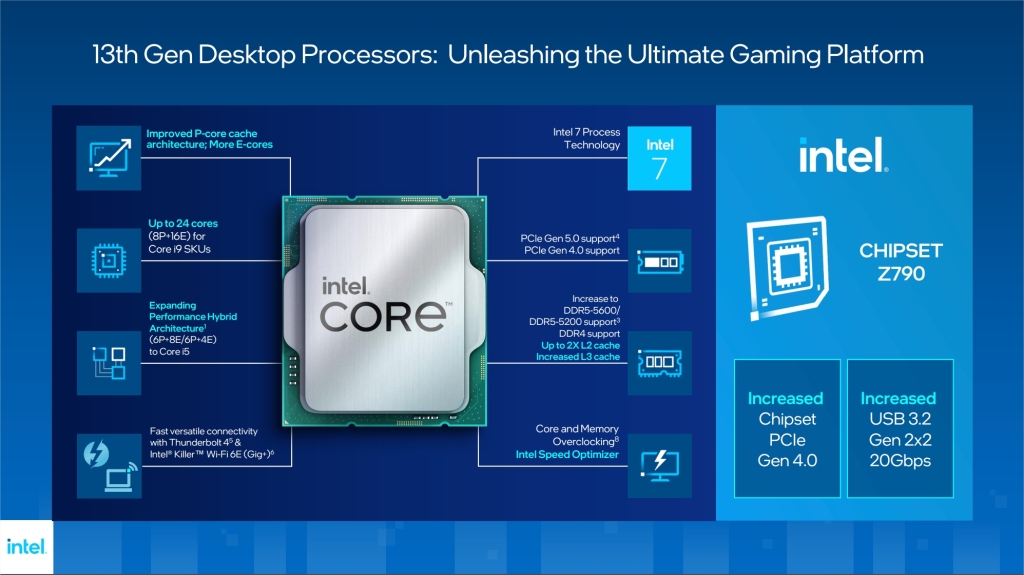 Test Intel Core i5-13600K : The best ? 2 Test 13600k Z790 1