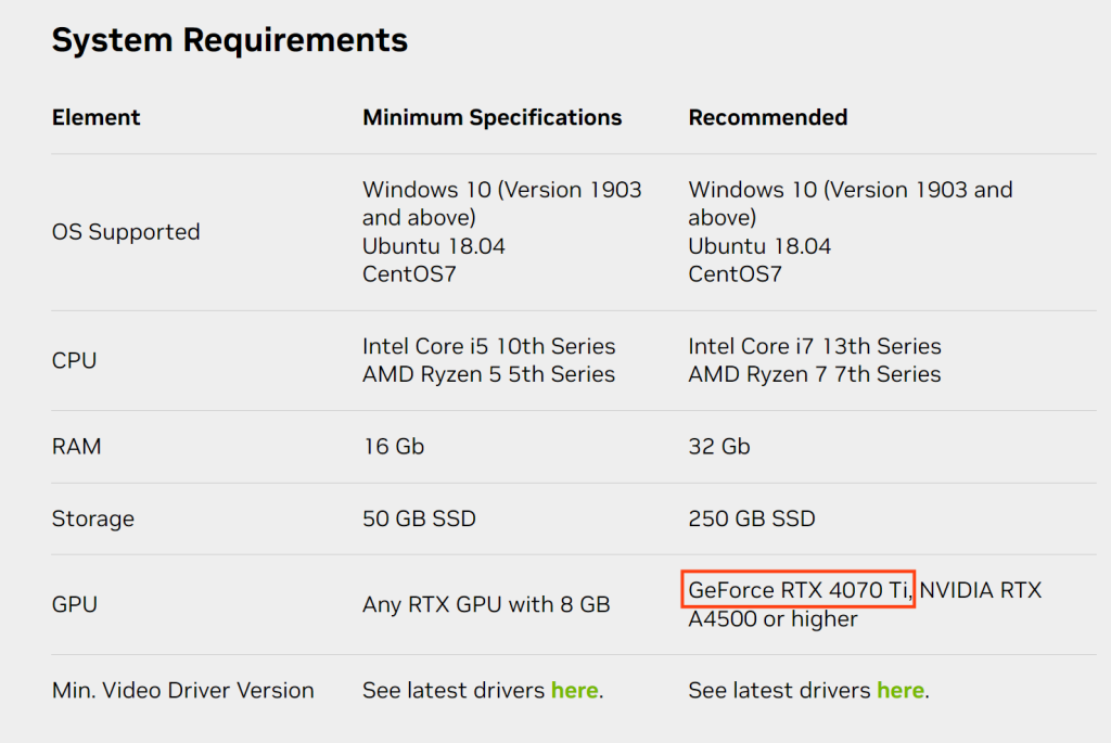 NVIDIA confirme les GeForce RTX 4070 Ti 2 Rtx4070ti Nvidia Confirm 1