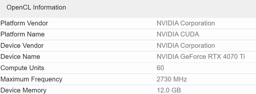 La NVIDIA GeForce RTX 4070 Ti apparaît sur Geekbench 2 Rtx4070ti Specs Cuda