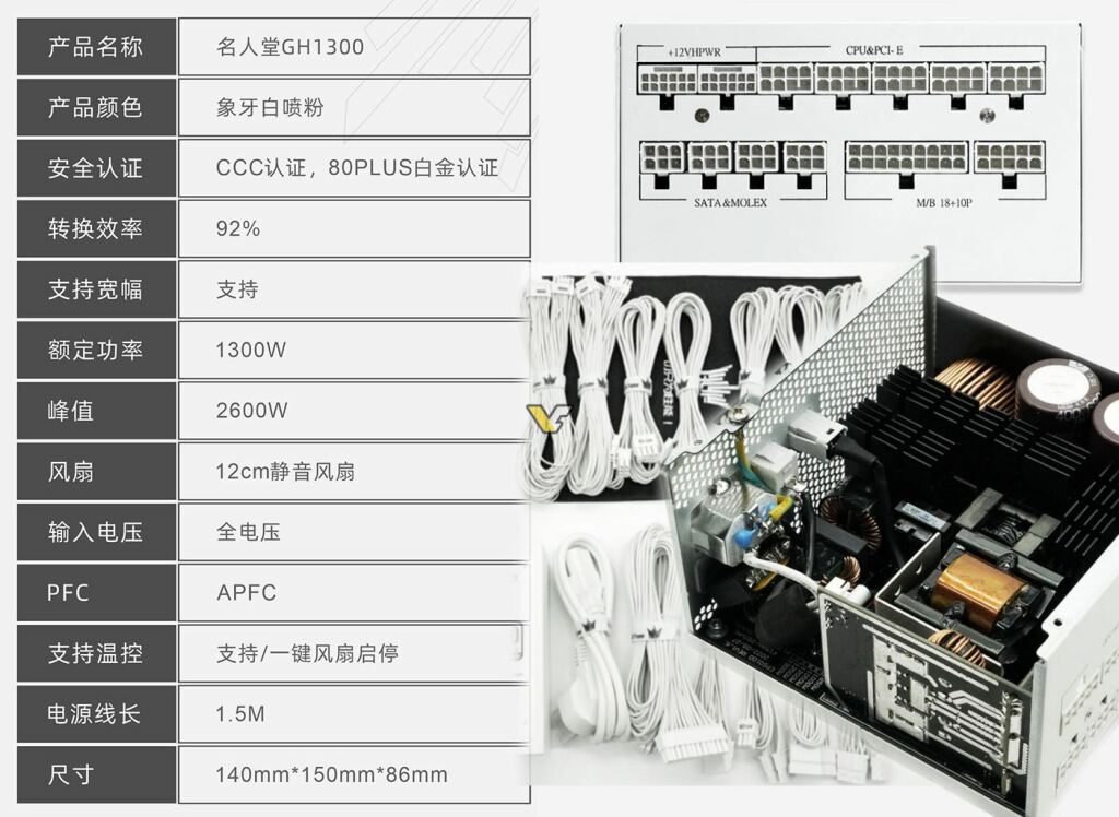 GALAX HOF GH1300 : 1300 W de pure puissance 5 Spécifications de la HOF GH1300